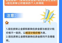 重庆市永川换购住房能退个税！延续到年底